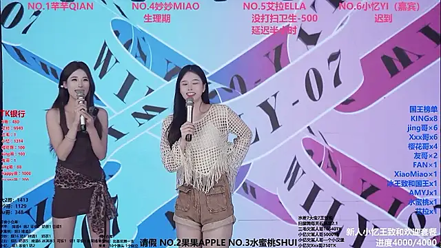 Wily-07 online show from 02-01-26, 11:58