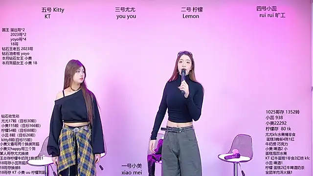 DX-003 online show from 01-10-26, 08:05