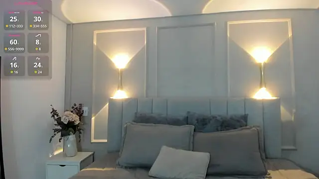 Dulce emi online show from 03-19-26, 12:09