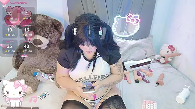 Snapshot of kittyhtxx chatting on 01-12-26, 04:29 kittyhtxx online show from 01-12-26, 04:29