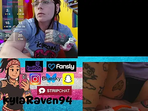 KylaRaven online show from 05-05-26, 06:38