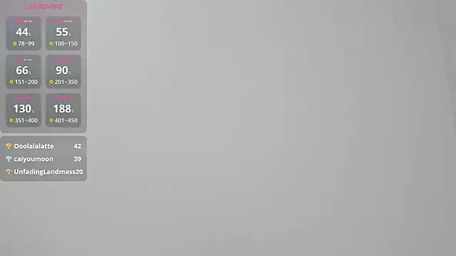 Kiraeko online show from 05-15-26, 11:34