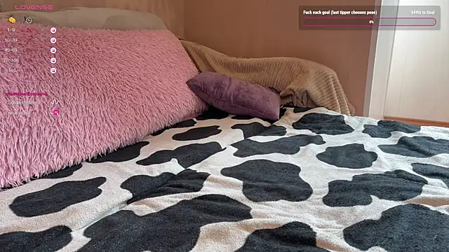 sweettats online show from 04-30-26, 12:33