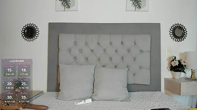 Arya Grey online show from 05-01-26, 03:33