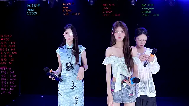 Snapshot of SG-0310 chatting on 05-25-26, 08:20 SG-0310 online show from 05-25-26, 08:20
