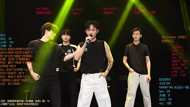 LookingBoy-001 online show from 04-16-26, 12:06