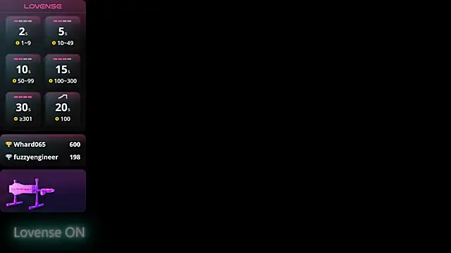 Sophi leone  online show from 06-03-26, 02:33