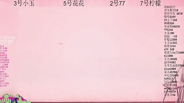 Snapshot of HOT-dance520S chatting on 05-31-26, 12:01 HOT-dance520S online show from 05-31-26, 12:01