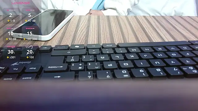Snapshot of Sofysoul chatting on 08-04-26, 02:08 Sofysoul online show from 08-04-26, 02:08
