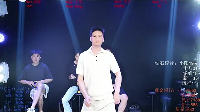 Chinese-Sweety online show from 06-01-26, 06:09