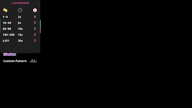 Kimberly Lopez online show from 06-30-26, 03:40