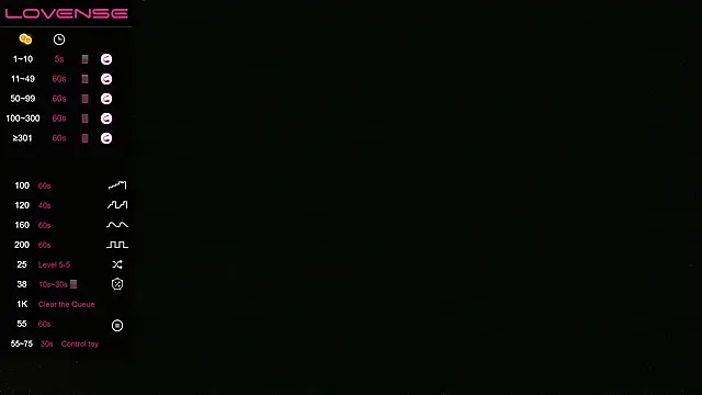 brownsugahxx online show from 03-12-25, 05:28