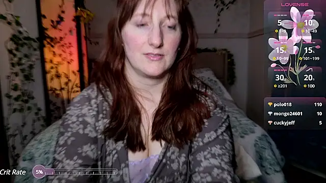 WickedAphrodite online show from 03-14-25, 01:05