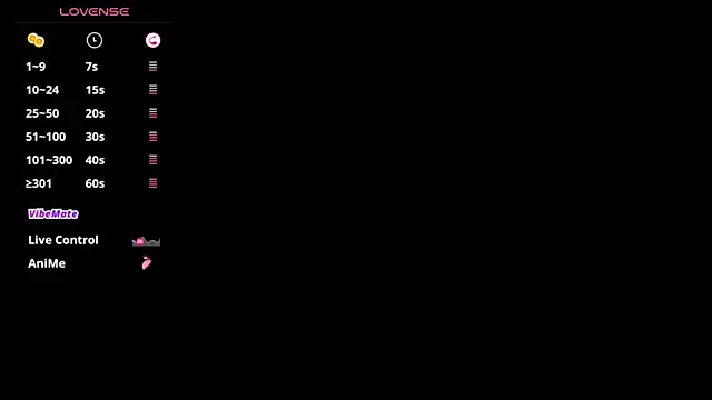 LeaneSeb online show from 02-13-25, 07:10