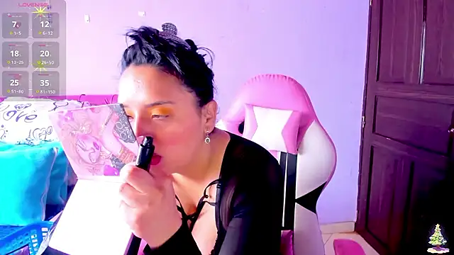 crissn0707 online show from 01-14-26, 12:22