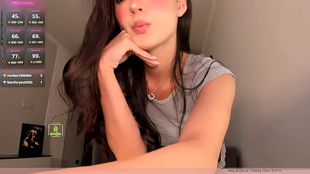 sweetest candy online show from 07-14-26, 05:29