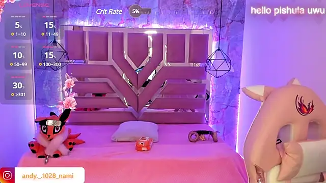 Nami usagi online show from 01-31-25, 03:22