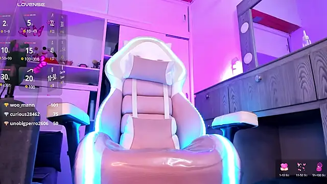 Sweet Cinthia online show from 01-11-25, 04:16