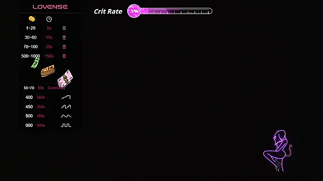 sofi miracle online show from 03-27-26, 09:47