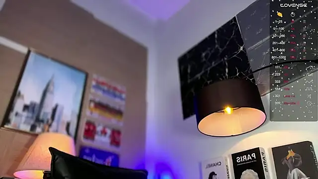 sassymarylou online show from 03-21-25, 05:54