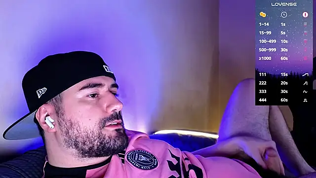 DominantTheo online show from 01-19-25, 05:48