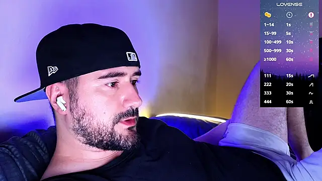 DominantTheo online show from 01-22-25, 03:09