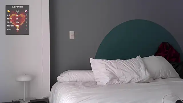 mini kunis online show from 01-22-25, 09:10