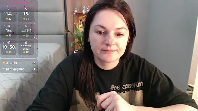 Snapshot of Stacy_Davice chatting on 02-05-25, 01:15 Stacy Davice online show from 02-05-25, 01:15