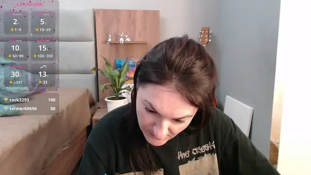 Snapshot of Stacy_Davice chatting on 02-09-25, 01:55 Stacy Davice online show from 02-09-25, 01:55