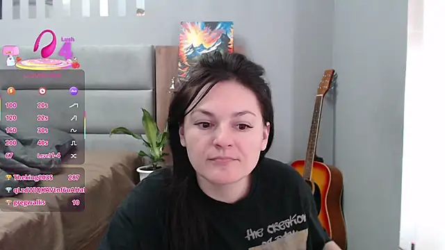 Snapshot of Stacy_Davice chatting on 03-02-25, 04:42 Stacy Davice online show from 03-02-25, 04:42