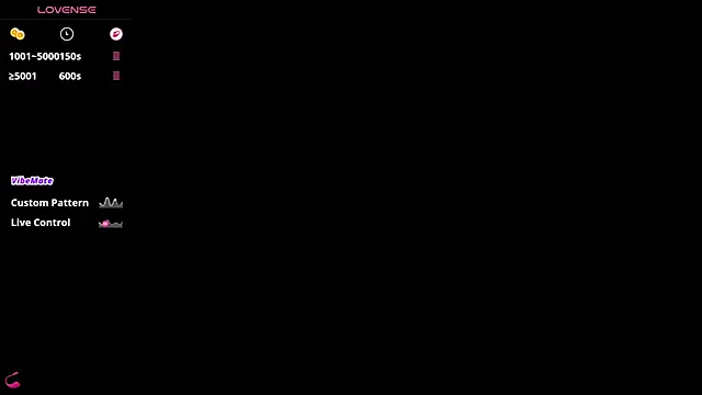 CindeFucknRella online show from 04-08-26, 05:07