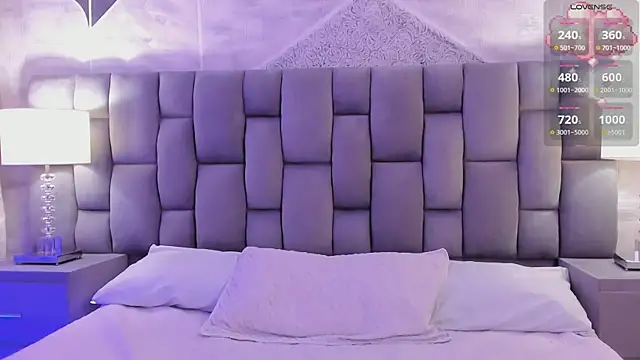 CinthiaCollins online show from 02-22-25, 01:44